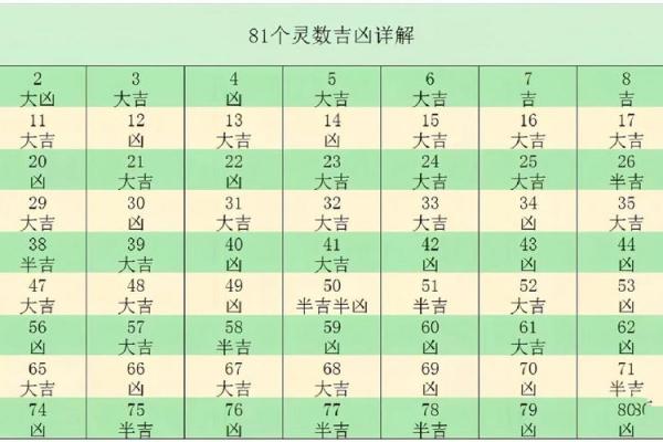 名字测试姓名配对打分 名字测试配对免费测试? 名字测试姓名配对打分 名字测试配对免费测试?