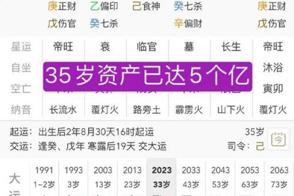什么八字会富甲一方 什么八字会富甲一方