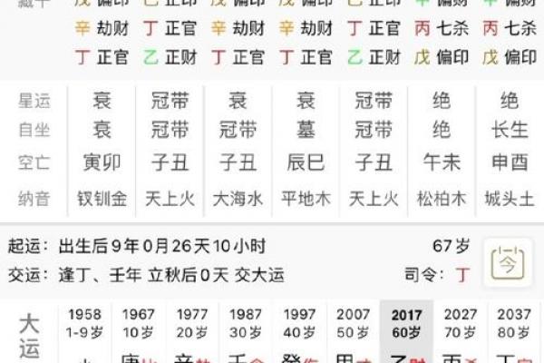 什么八字会富甲一方 什么八字会富甲一方