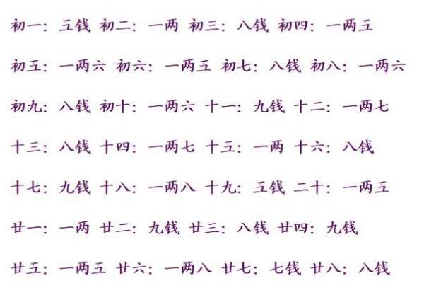 横坑算命准不准 横坑算命准不准