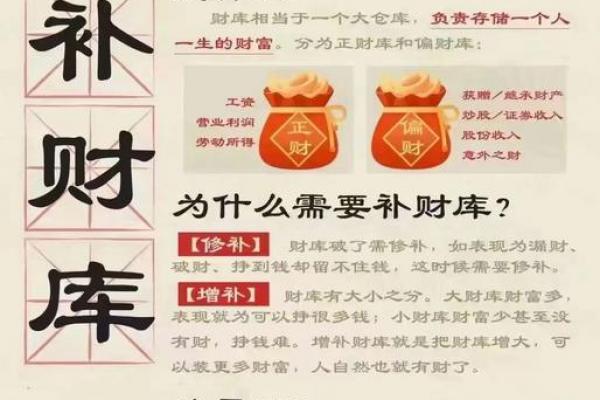 八字财库有几个为好 八字财库有几个为好