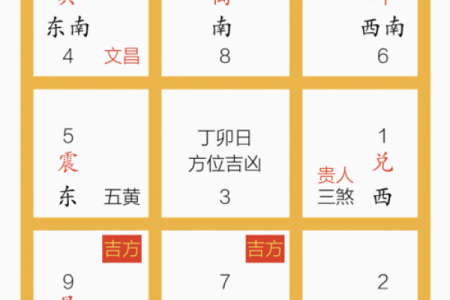 八字命理之李双林