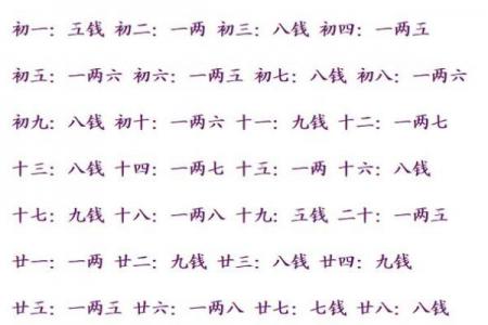 横坑算命准不准