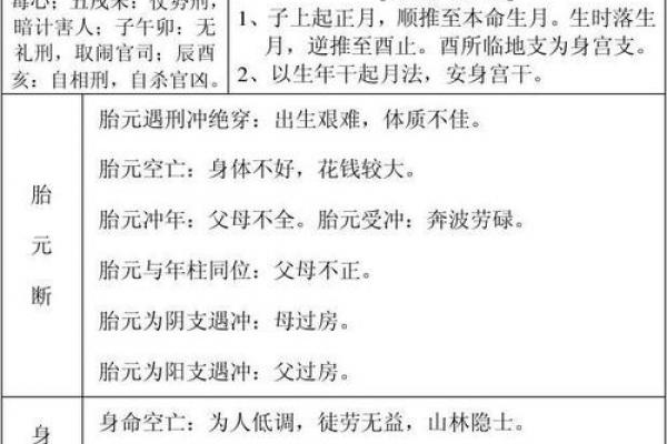忠厚的男人如何看八字？分析八字中的什么因素最能决定其忠厚品质