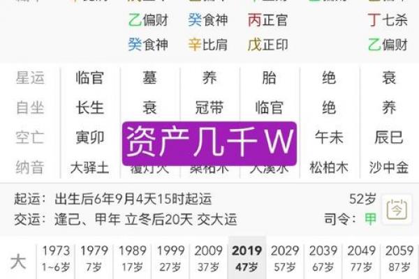 八字偏强偏财格局男命好吗 八字偏强偏财格局男命好吗