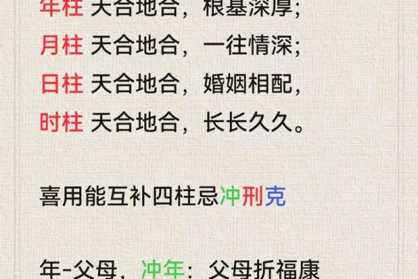 八字命理:盲派命理看婚姻 八字命理:盲派命理看婚姻
