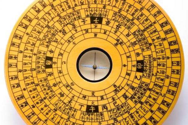 西洋算命法 西洋算命法