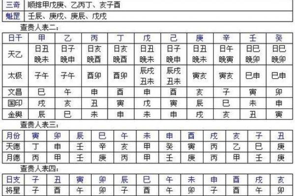 免费八字预测 免费八字预测