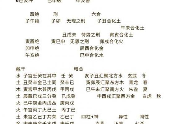 八字五木 八字五木