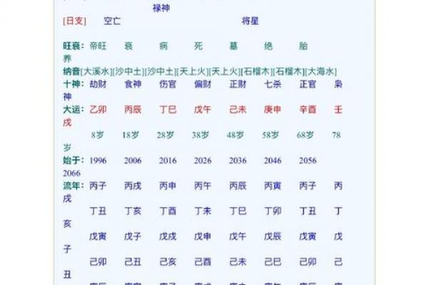 八字五木 八字五木