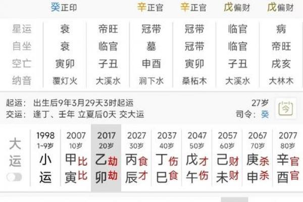 八字官禄宫怎么看婚姻 八字官禄宫怎么看婚姻