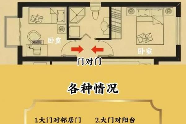 入户门斜对厨房门风水有多少坏处解答 入户门斜对厨房门风水有多少坏处解答