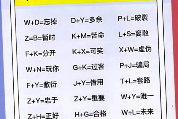 姓名测试配对 姓名测试配对