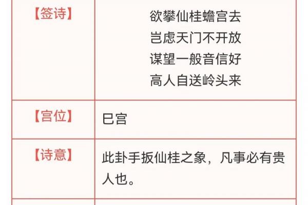 灵签哪里比较灵验 灵签哪里比较灵验