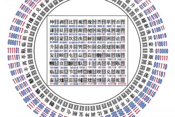 资讯,一些需要知道的家居风水 资讯,一些需要知道的家居风水