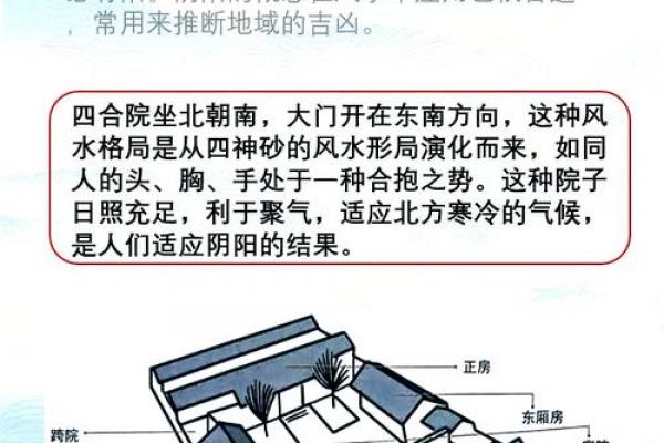 朝南房子东面有桥风水 朝南房子东面有桥风水