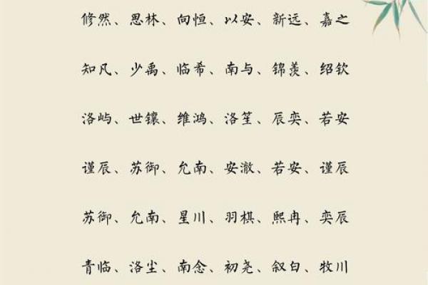 男孩八字名字大全-中文起名推荐在线生成工具 男孩八字名字大全-中文起名推荐在线生成工具