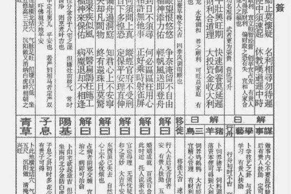 玄武山佛祖灵签31号 玄武山佛祖灵签31号