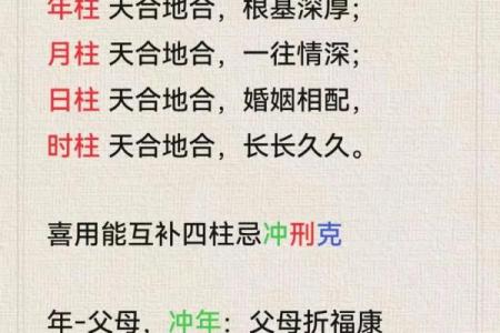 八字命理：盲派命理看婚姻