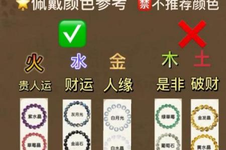 颜色的风水，你的幸运色是什么
