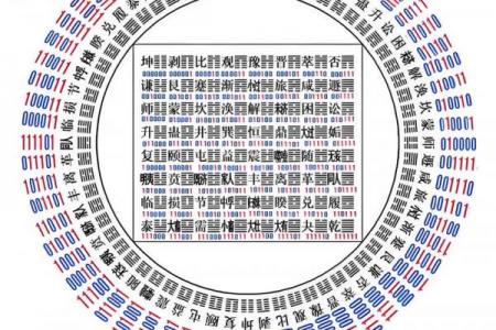 资讯，一些需要知道的家居风水