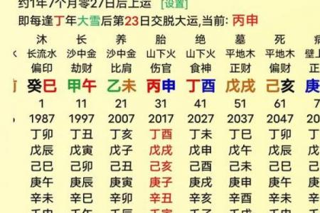 免费测生辰八字五行缺