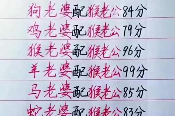 算婚姻属鼠男和属猴女八字相合吗 婚姻好吗 算婚姻属鼠男和属猴女八字相合吗 婚姻好吗