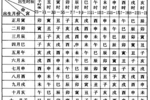 算命流年运势查询 算命流年运势查询