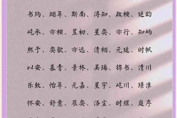 生辰八字五行八卦取名,易经生辰八字起名 生辰八字五行八卦取名,易经生辰八字起名