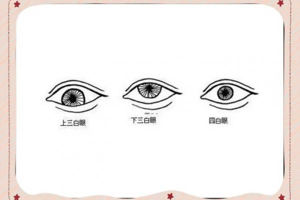 合八字 石榴木命人有三白眼性格如何 合八字 石榴木命人有三白眼性格如何