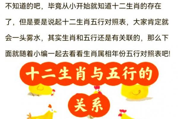 八字算命属相不对,八字五行和属相五行不一样 八字算命属相不对,八字五行和属相五行不一样