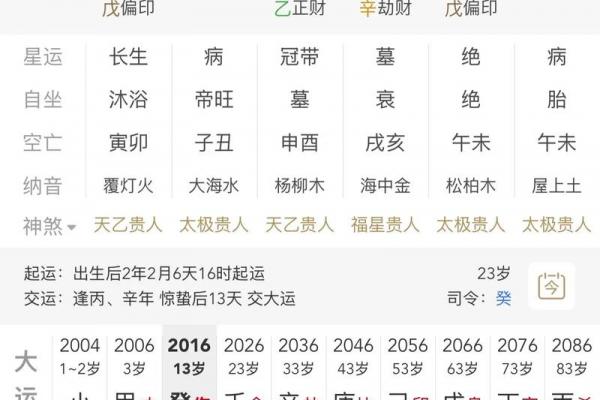 算命给什么人算不出来