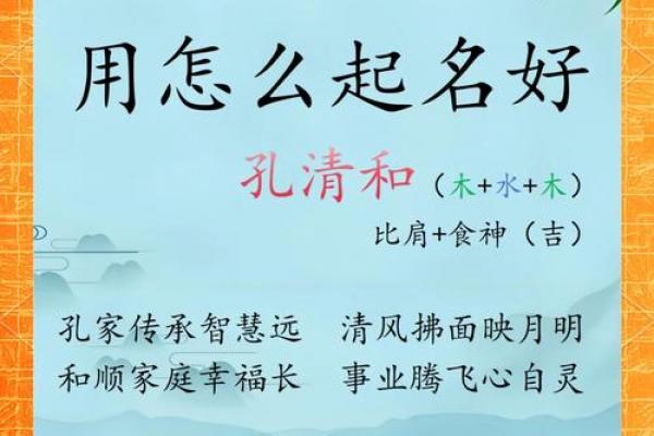 八字水旺怎么起名