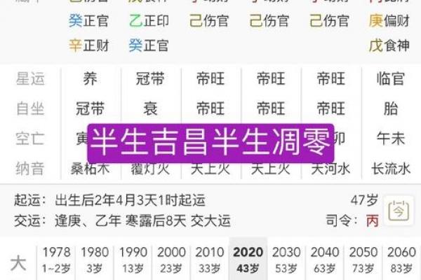 八字水旺怎么起名