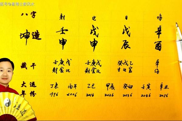 什么八字的人可以当官 八字官运如何