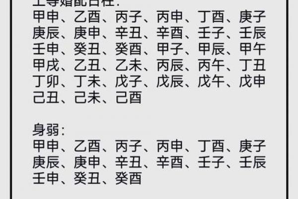 生辰八字看阳寿 八字怎样算寿命长短