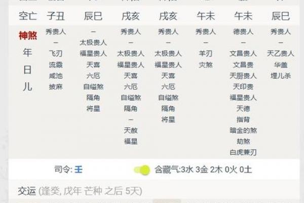 【八字癸巳】你知道在八字中代表什么吗？