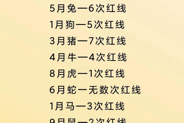 月老牵红线法事成功,月老姻缘和合表文