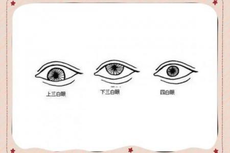 合八字 石榴木命人有三白眼性格如何