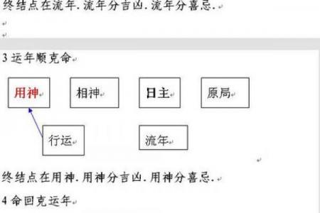 八字用神怎么用