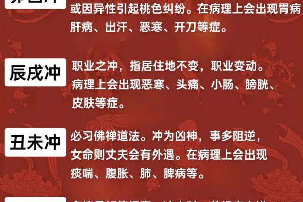 八字无水肾不好怎么办