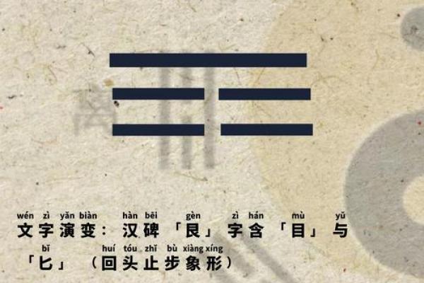 紫微斗数之八卦万物类象：艮卦详解