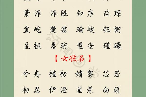 宝宝八字取名字大全免费,免费取名字大全生辰八字起名