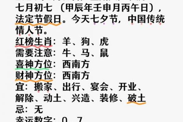 算农历生辰八字 八字算命老黄历 算农历生辰八字 八字算命老黄历