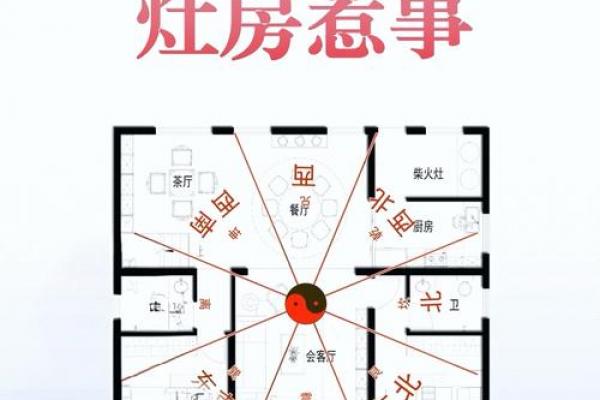 风水好的房子怎么算好