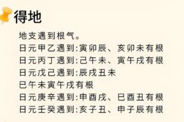 五行中八字喜用神啥意思 有哪些功效