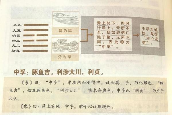 风水堪舆分上中下三等这个说法正确吗