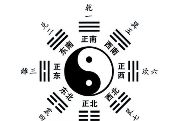 风水堪舆分上中下三等这个说法正确吗