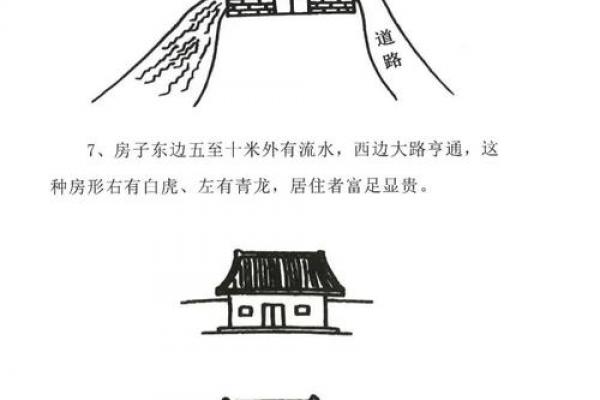 风水学住宅,风水学住宅风水 风水学住宅,风水学住宅风水