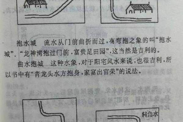 风水学住宅,风水学住宅风水 风水学住宅,风水学住宅风水